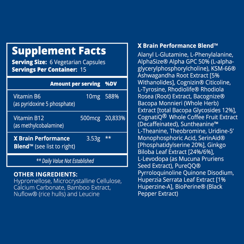 Z - The Ultimate Brain Performance Enhancer